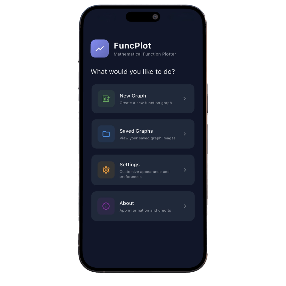 Mockup center created in https://deviceframes.com/templates